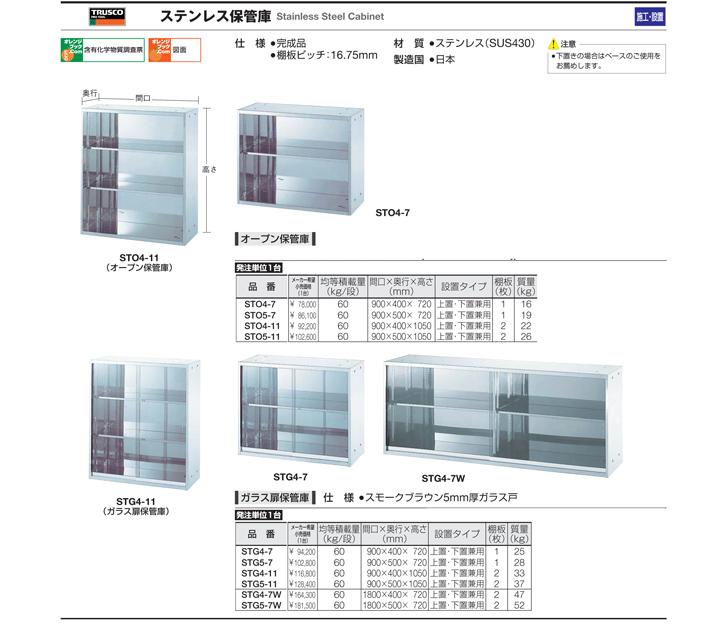 3-530-11 スライド扉型薬品庫 SSN 通販